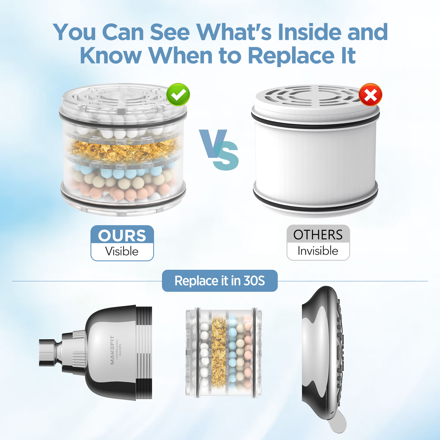 MakeFit Filtered Shower Head - High Pressure Shower Head with filter for Hard Water - Rain Shower Head Water Softener - Luxury 7 Settings Adjustable Water Filter Showerhead