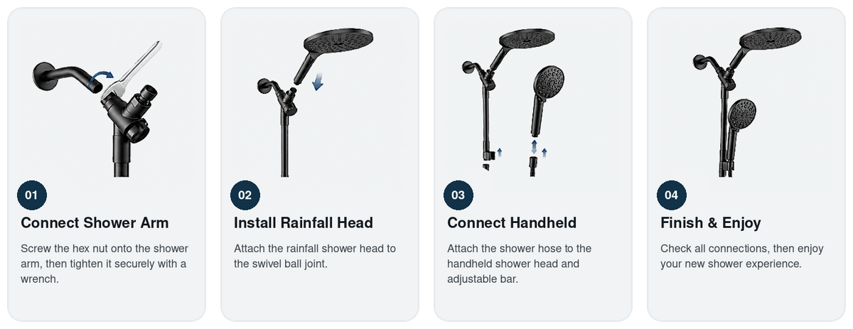 MakeFit shower installation steps