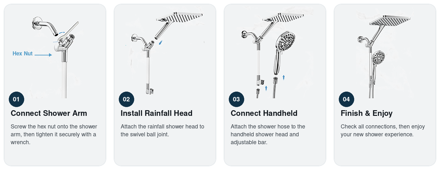 MakeFit shower installation steps